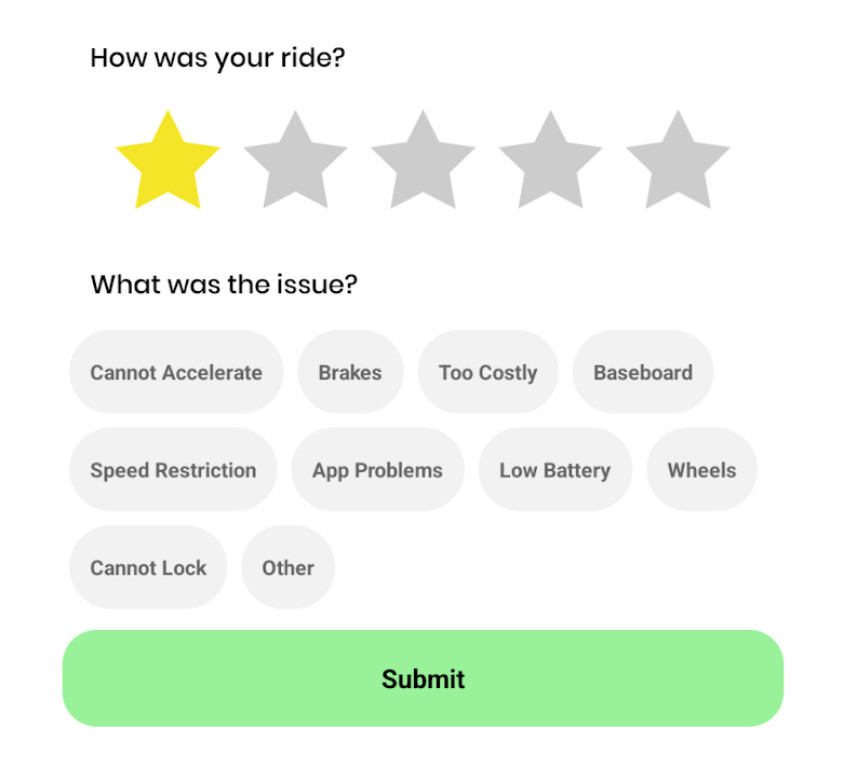 How an improved post-ride review system might look with more options to report specific types of damage to a bike.