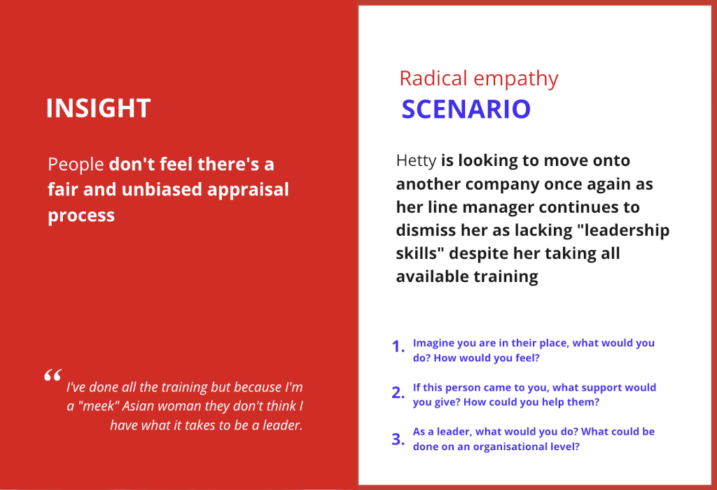 An example insight and its accompanying scenario, as used in the game. People don't feel appraisals are fair and unbiased; players are invited to think about how it might be to be dismissed as having "no leadership skills" despite taking all the available training.