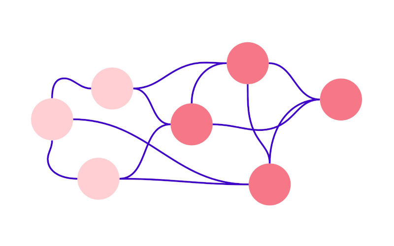 A basic illustration of a cluster of nodes with wiggly interconnecting lines.