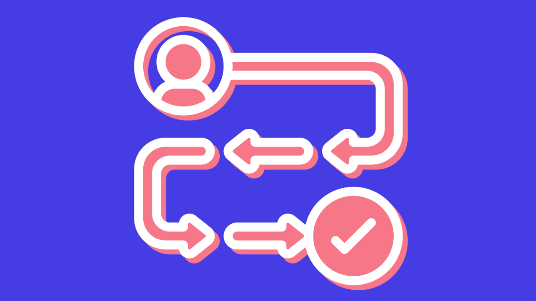 A simple map of a service user on a journey.